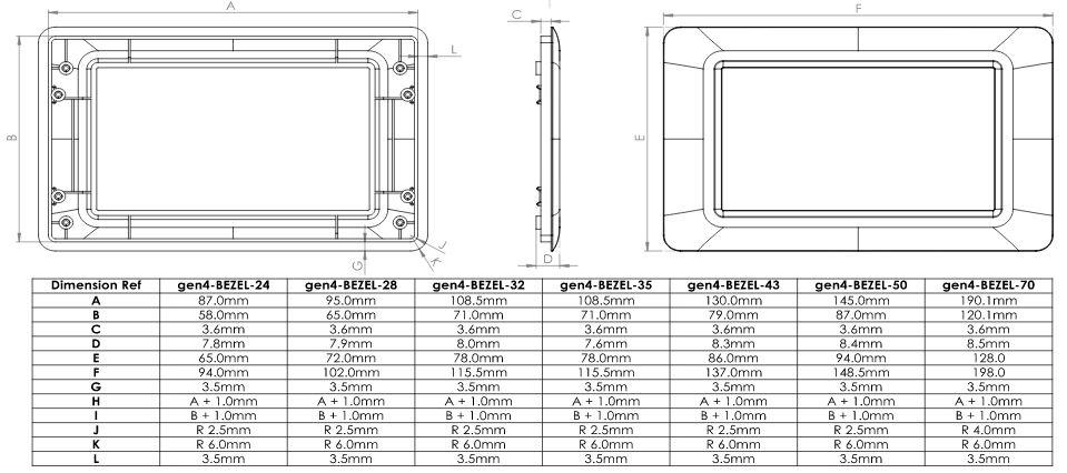 4D Systems gen4-BEZELs